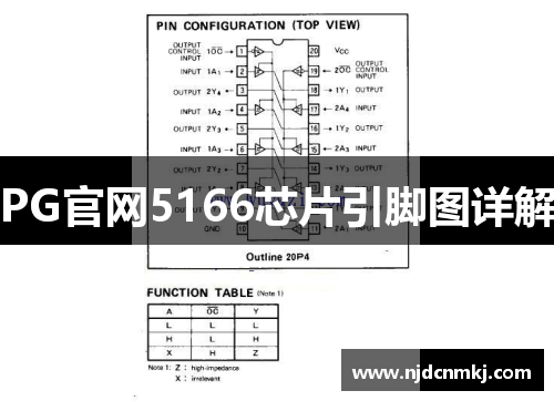 PG官网5166芯片引脚图详解